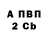 МЕФ мука Vladimir Skif